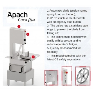 Пила для резки мяса Apach ASWX165A 3ф